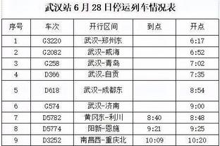 队报：本泽马将在周五回归吉达联合训练，本赛季100%留队